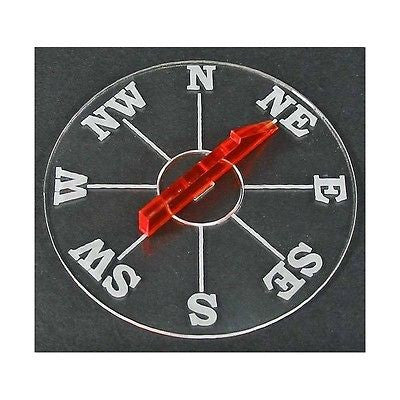 Litko - Trafalgar Compass