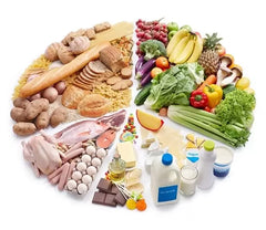 FEED - ALIMENTARE