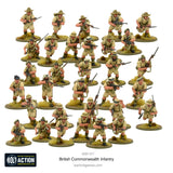 British Commonwealth Infantry - 28mm - Bolt Action - 402011017