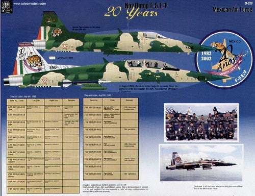 Northrop F-5E/F-5F Tigers1:144 - Aztec - AZD14401