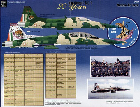 Northrop F-5E/F-5F Tigers1:144 - Aztec - AZD14401