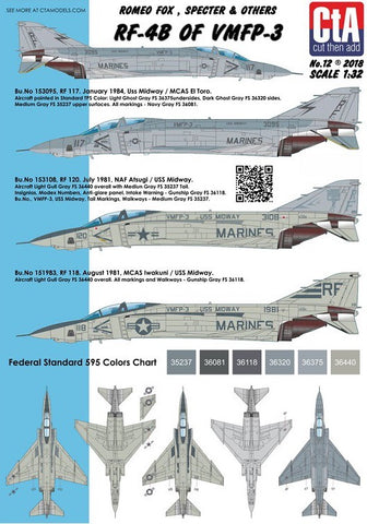 "Romeo Fox, Specter & Others" - McDonnell RF-4B Phantom of VMFP-3 - 1:32 - CtA Cut then Add - CTA-012