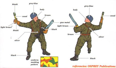German Paratrooper with FG-42 - 1:48 - History Wars (by Aires) - HW48002