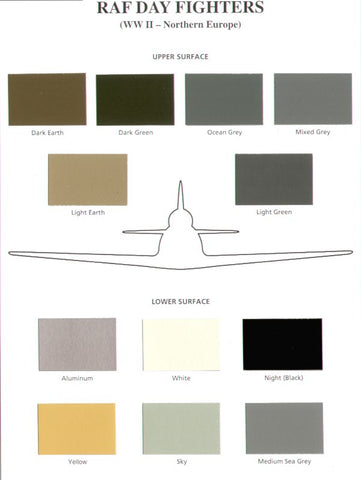 RAF Day Fighters, WWII-Northern Europe - Iliad Design - ILCC01