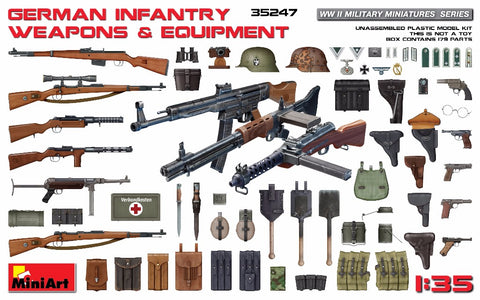 German Infantry WWII equipment and weapons - Mini Art - 35247 - 1:35