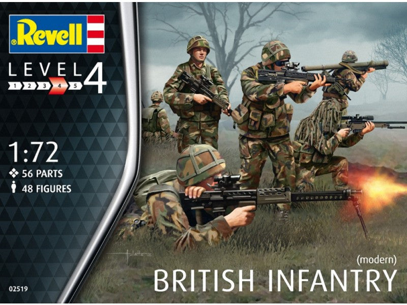 British Infantry (Modern) - 1:72 - Revell - 02519